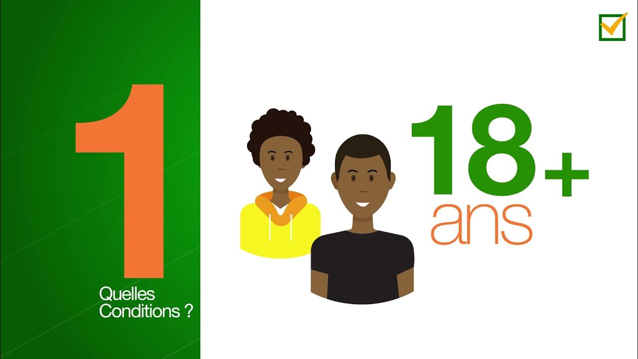 CoteDivoirePME's tweet card. Le statut de l'Entreprenant en 5 questions