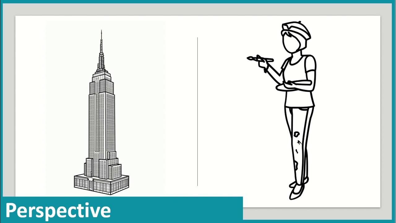 technoteachers's tweet card. Principles of Orthographic Projection