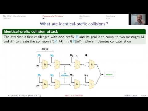 USENIXSecurity's tweet card. USENIX Security '20 - SHA-1 is a Shambles: First Chosen-Prefix...