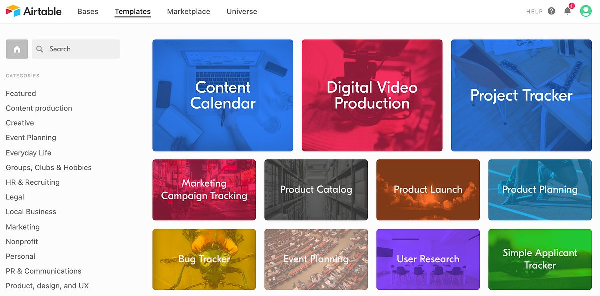 0xZoZoZo's tweet card. Startups equal growth —now famous Paul Graham article points to the fact that the only differentiator between an SMB and an actual…