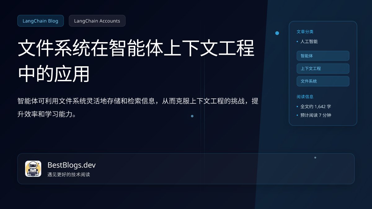 hongming731's tweet card. 智能体可利用文件系统灵活地存储和检索信息，从而克服上下文工程的挑战，提升效率和学习能力。
