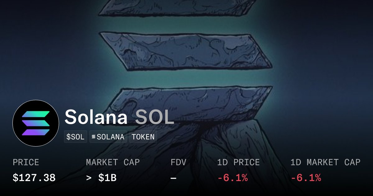 AnnetProtet's tweet card. View Solana (SOL) on Solana. See token data, market activity, contract details, and analytics directly on OpenSea.