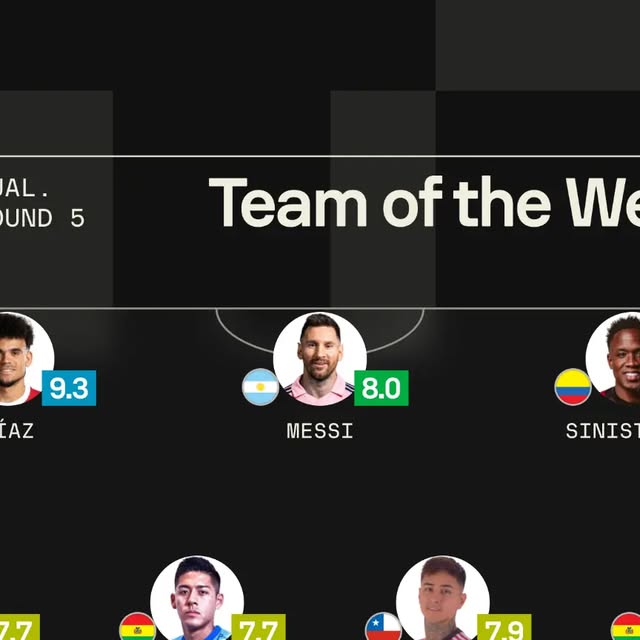 Ozcode2's tweet card. Sofascore (@sofascore_football) • Instagram photo