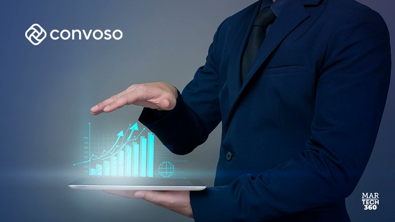 360MarTech's tweet card. Convoso launches free AI sales script generator to help outbound teams boost conversions, enhance agent performance, and streamline call center ops.