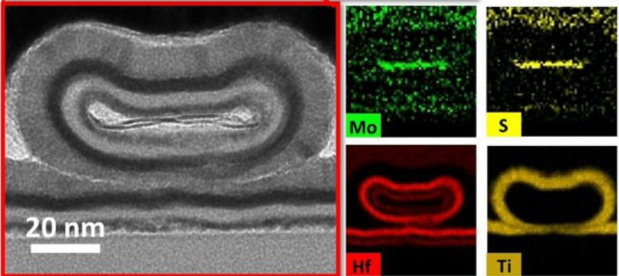 SemiEngineering's tweet card. TMDs improve electron mobility in very thin channels, but volume manufacturing remains challenging.