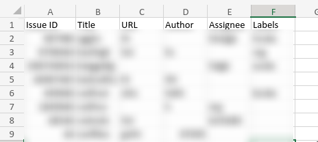 imABI_6's tweet card. This article explains on how you can generate a report from ‘Gitlab Issues’ to know the status and progress of a project by fetching only…