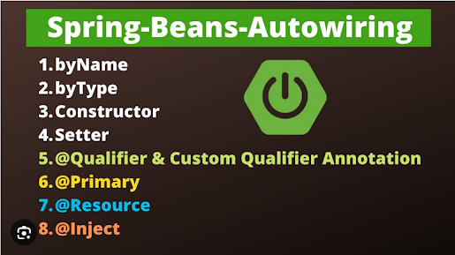 javinpaul's tweet card. Java Programming tutorials and Interview Questions, book and course recommendations from Udemy, Pluralsight, Coursera, edX etc