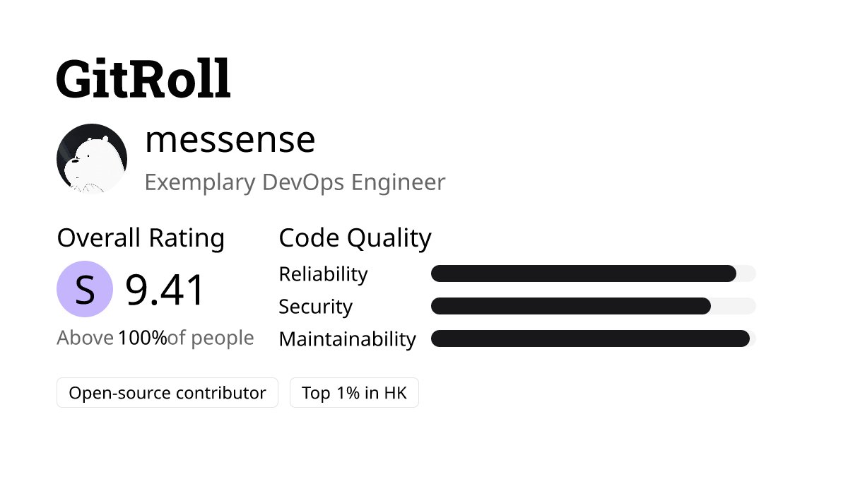 messense's tweet card. Learn your candidate's real coding skills in minutes.