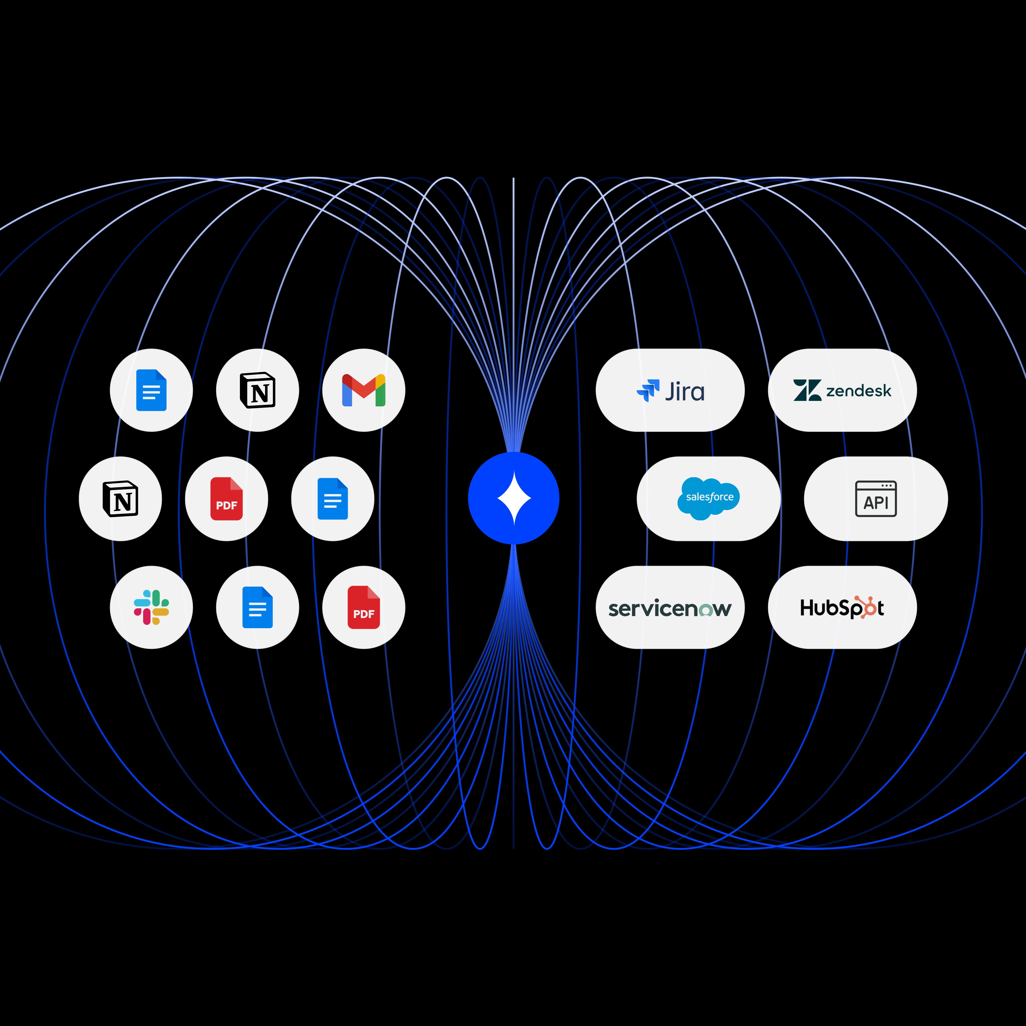 rvanbruggen's tweet card. Discover why structured systems—not static documents—are essential for scaling enterprise-grade automation. Learn how to drive efficiency, accuracy, and speed.