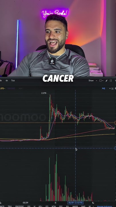 Craidsgold's tweet card. Pennystock Trading Advice Pt. 154 #trading