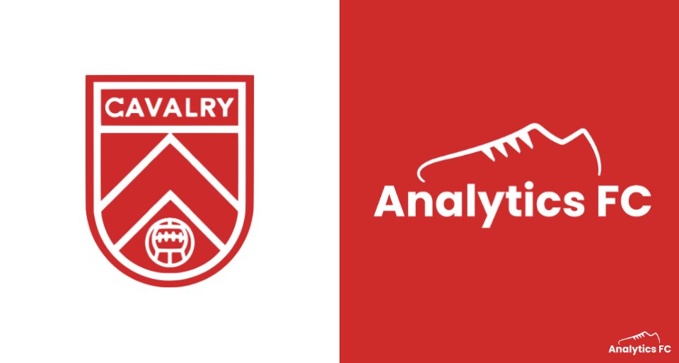 AnalyticsFC's tweet card. Analytics FC are delighted to announce our partnership with CPL club Cavalry FC, expanding our growing network of clubs in North America