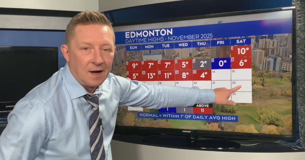 joshclassenCTV's tweet card. Slightly above avg through the weekend and much of next week in Edmonton with no significant snow in the forecast. Here is your Friday WxBlast video.