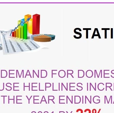 Stephen52488892's tweet card. Stephen Cooke (@beabuseaware) • Instagram photo