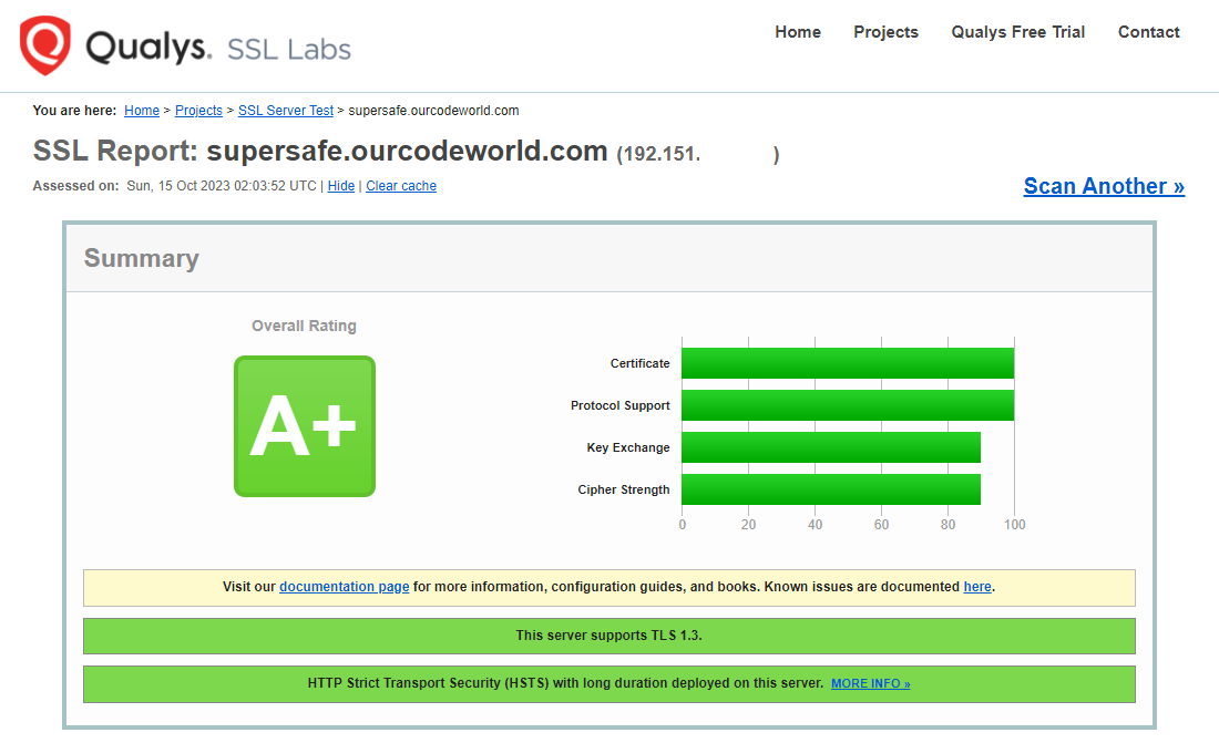 ourcodeworld's tweet card. Learn how to configure a Let's Encrypt SSL Certificate with Nginx to achieve a grade A+ result in SSL Labs Rating.