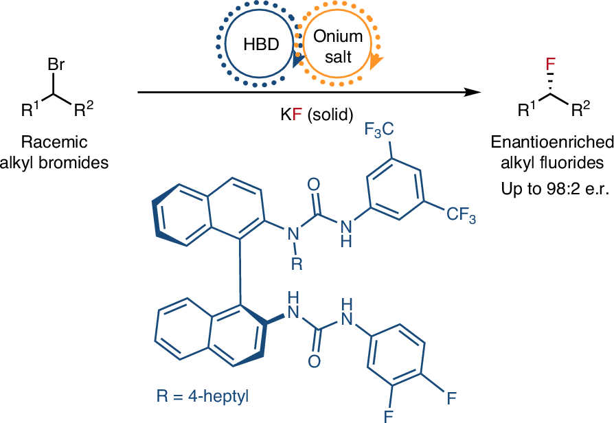 GouverneurGroup's tweet card. Nature Catalysis - The catalytic enantioconvergent nucleophilic fluorination of alkyl halides using inexpensive alkali metal fluorides is a persistent challenge. Now this has been achieved by...