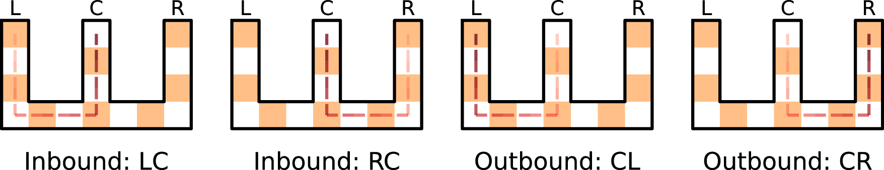 dileeplearning's tweet card. Nature Communications - How cognitive maps of physical and task space interact when executing cognitive tasks is not fully understood. This paper models how the hippocampal-prefrontal circuits...