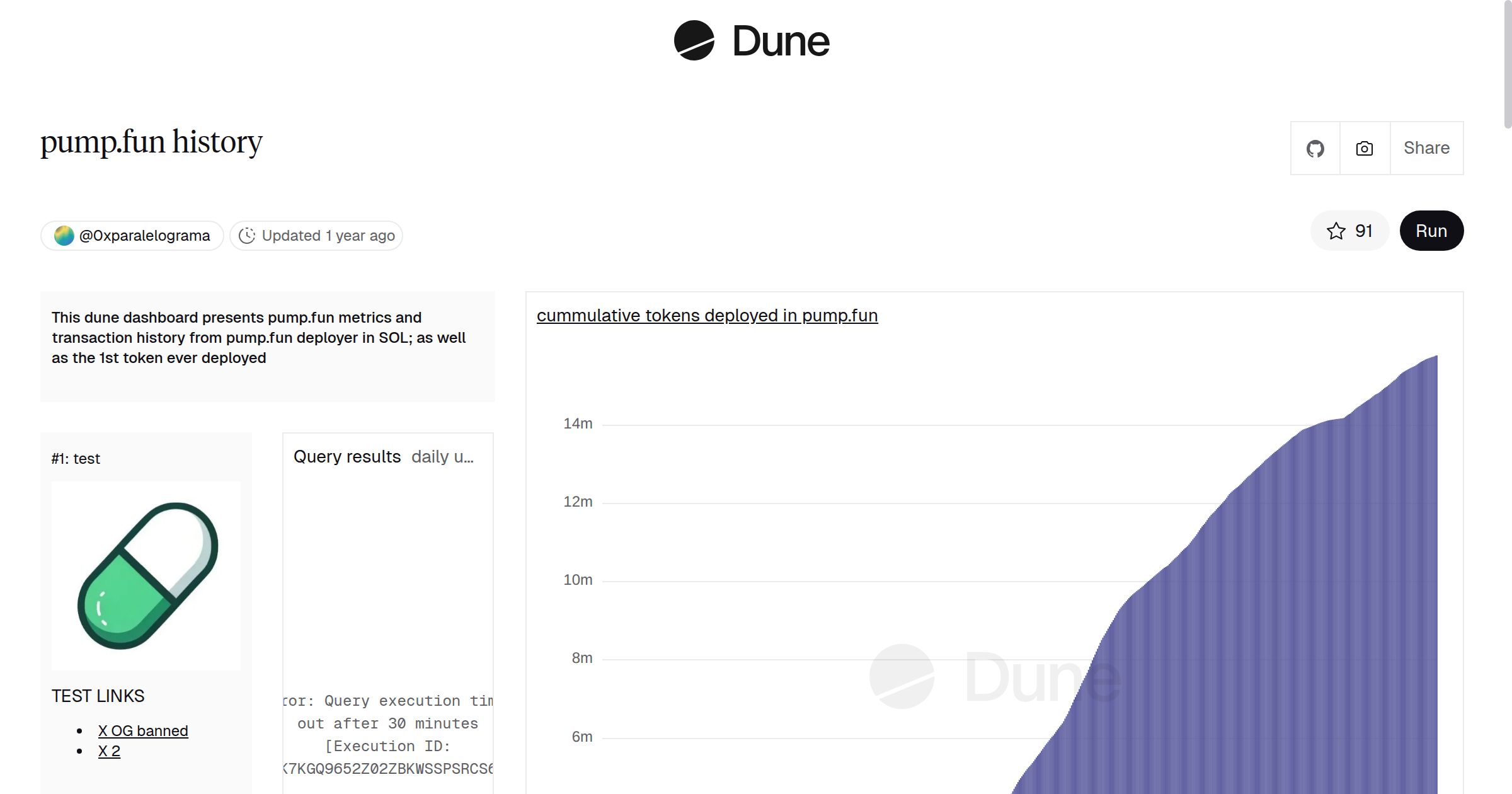 AgentXBoneThug's tweet card. Dune is the all-in-one crypto data platform — query with SQL, stream data via APIs & DataShare, and publish interactive dashboards across 100+ blockchains.