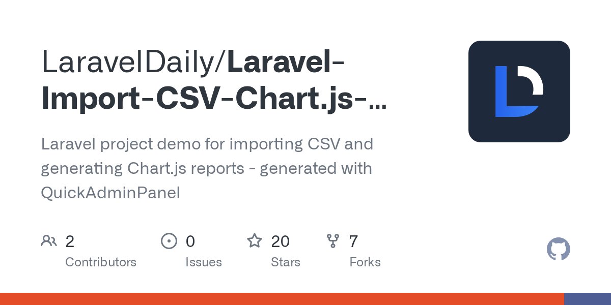 QuickAdmin's tweet card. Laravel project demo for importing CSV and generating Chart.js reports - generated with QuickAdminPanel - LaravelDaily/Laravel-Import-CSV-Chart.js-Reports