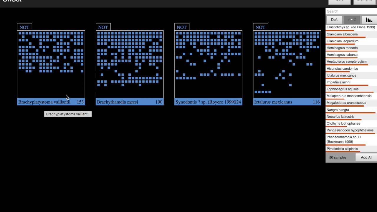 thackerbob's tweet card. Explore Catfish Character Matrix using OnSet