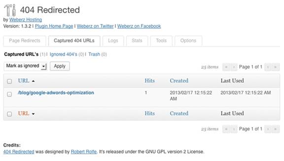 manishantsingh's tweet card. This has happened to most of us at one point or another: We start optimizing a website's URL structure or permalink slugs to be more user- and
