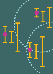 c_kroneberg's tweet card. Criminology is a smorgasbord of disparate theory and poorly integrated research findings. Theories tend to focus either on people's crime propensity or the criminogenic inducements of environments;...