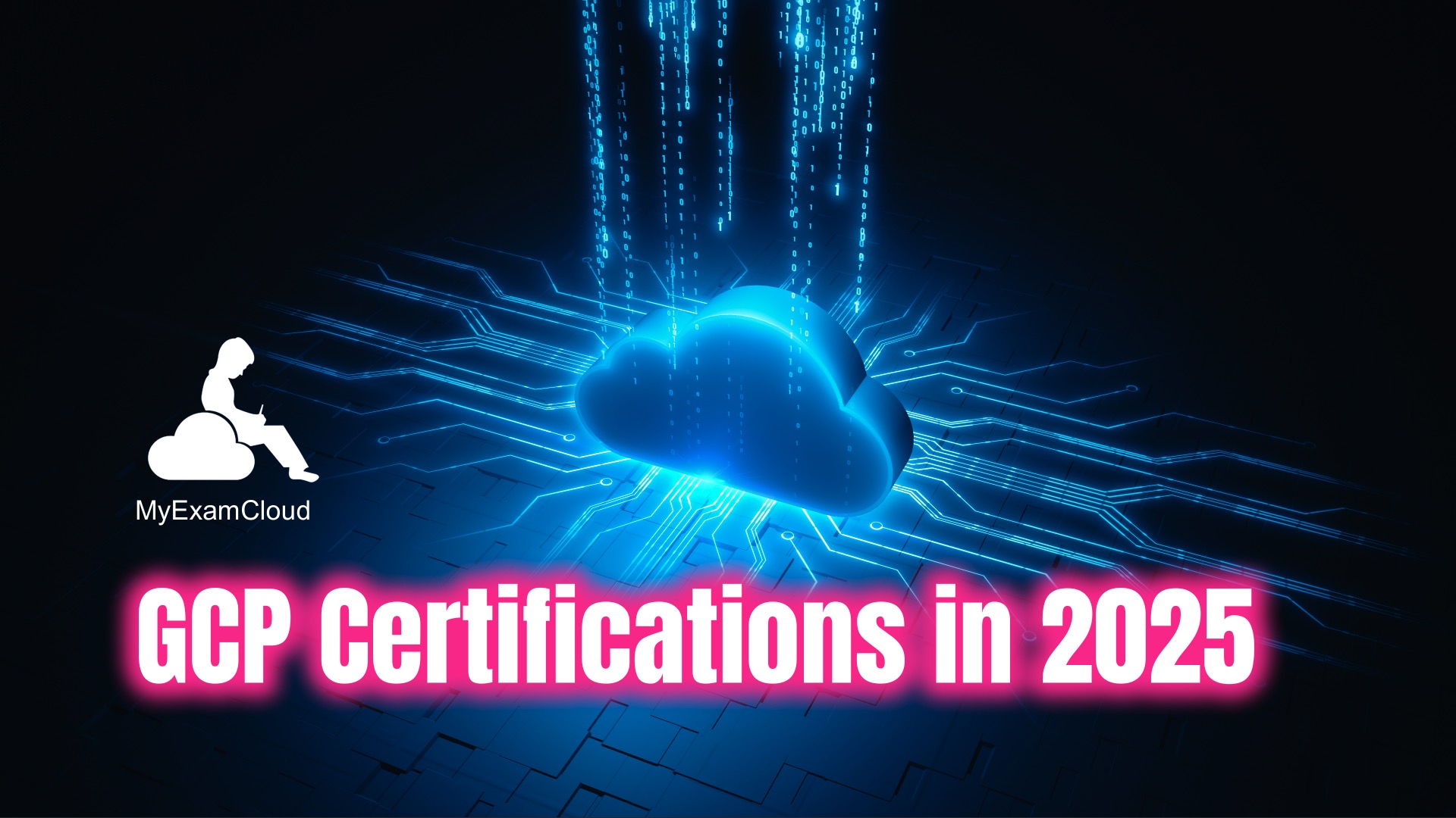 myexamcloud's tweet card. MyExamCloud Blog Article - Google Cloud Platform (GCP) Certifications in 2025: The Complete Career Roadmap With MyExamCloud Practice Tests