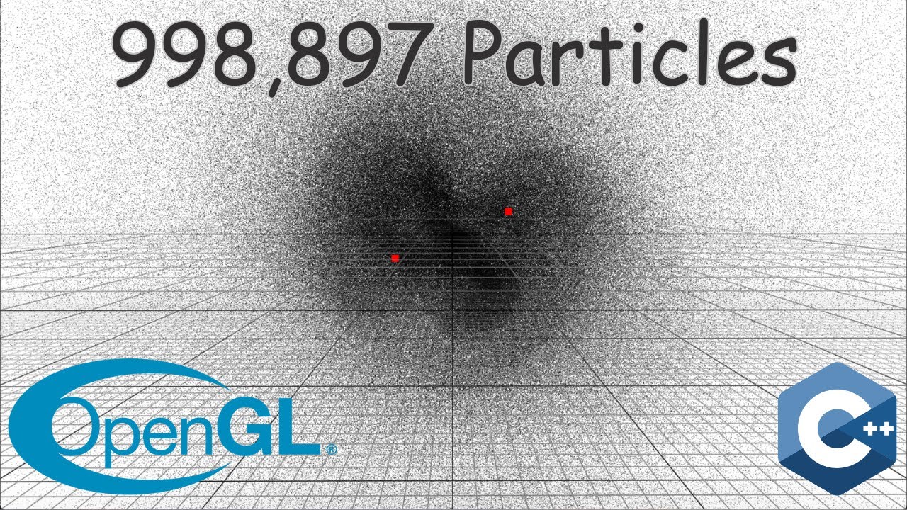 ogldev's tweet card. Particle System Using The Compute Shader // Intermediate OpenGL Series