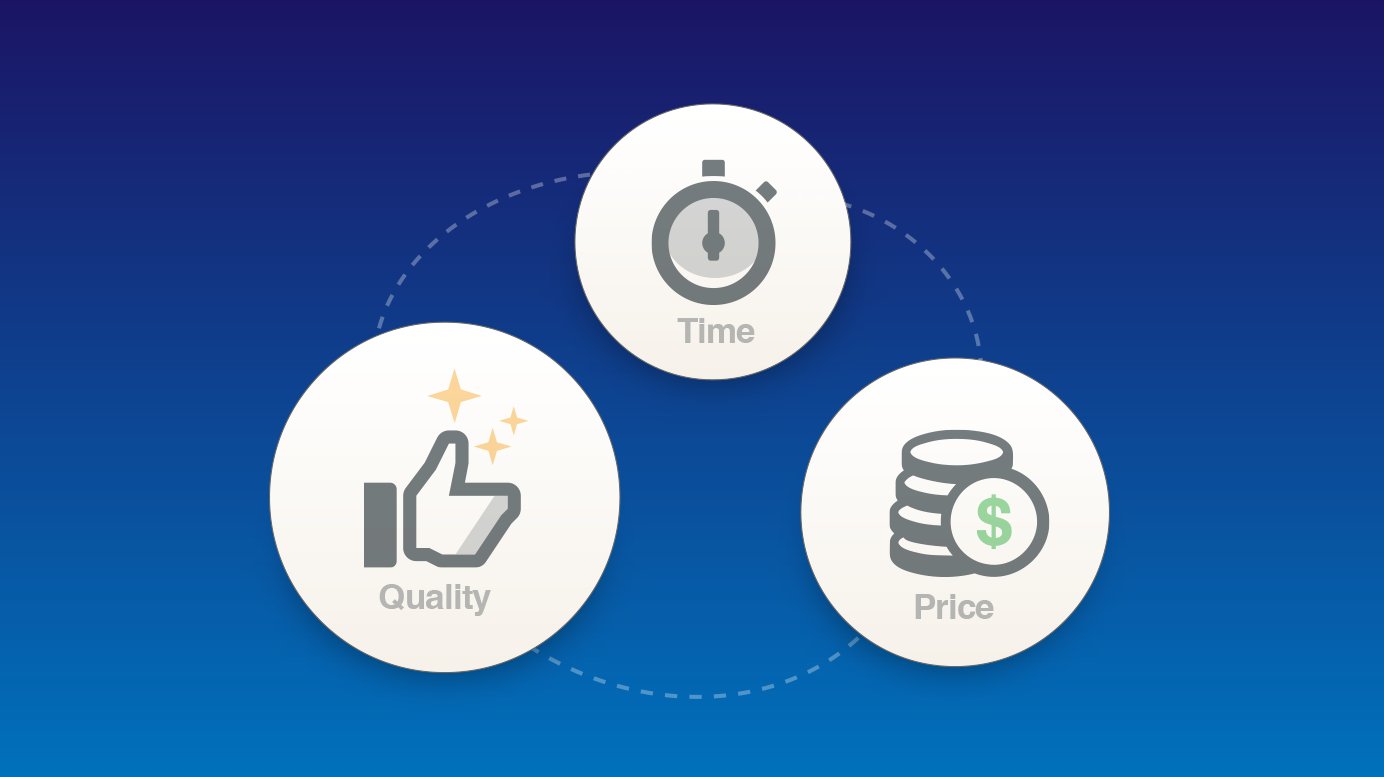 QuotientApp's tweet card. There are a range of factors to consider when pricing your work, beyond the cost of materials. Overheads, labour costs, and a fair profit margin are all important considerations. Getting the basics...