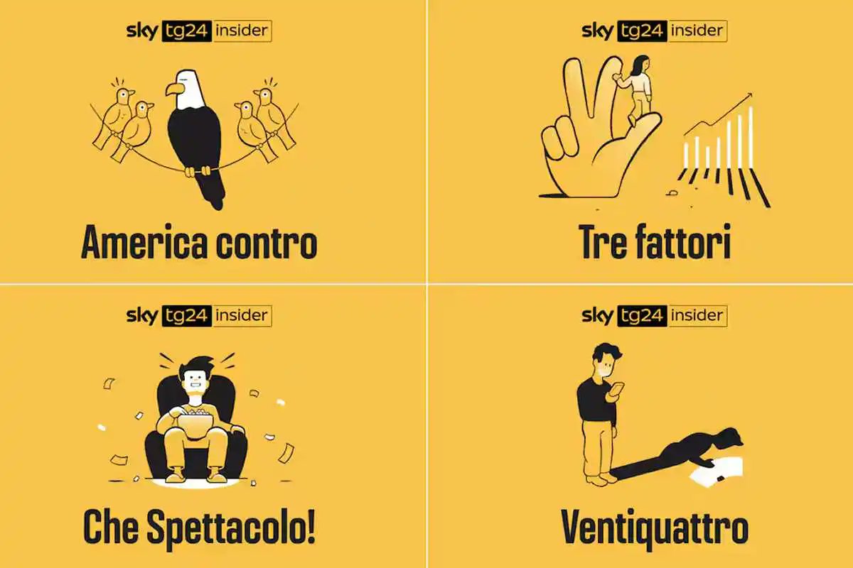 digitalsat_it's tweet card. La Content Factory di Sky, un laboratorio trasversale che mette in dialogo news, sport, cul... Un articolo imperdibile, clicca per leggere e non perdere informazioni essenziali!