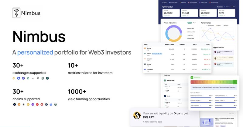 Tweet card summary image