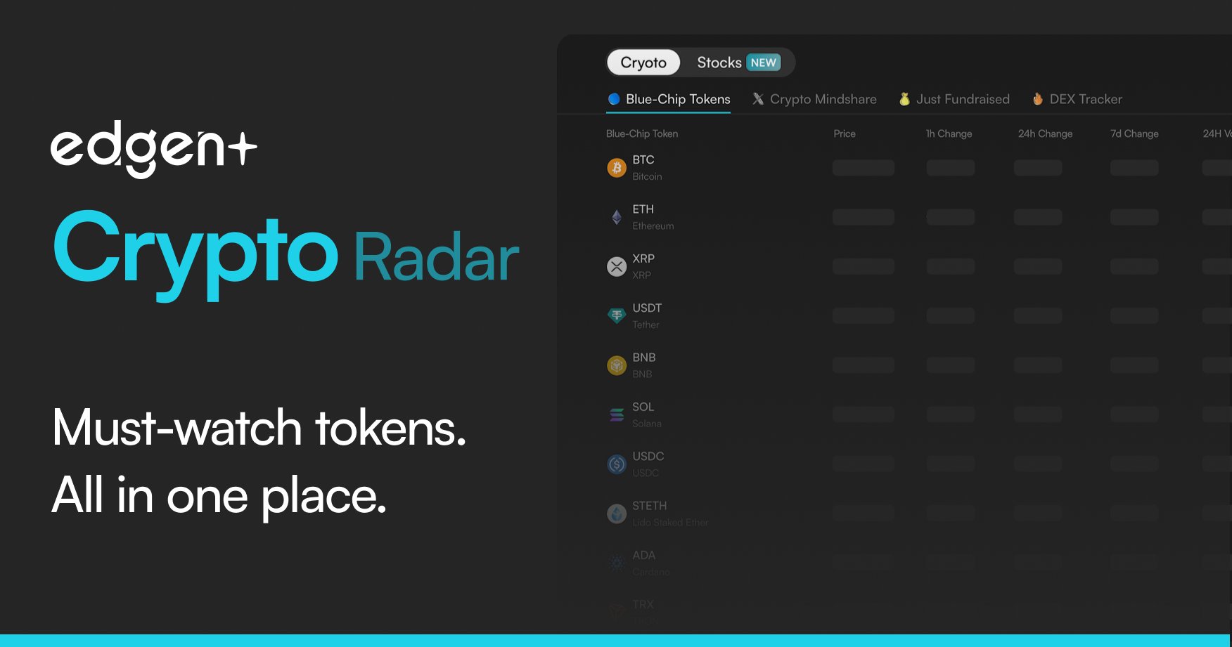 EdgenTech's tweet card. Find out hottest Crypto Mindshare crypto in market by AI picks. Explore real-time signals, ratings report, trading strategies and news