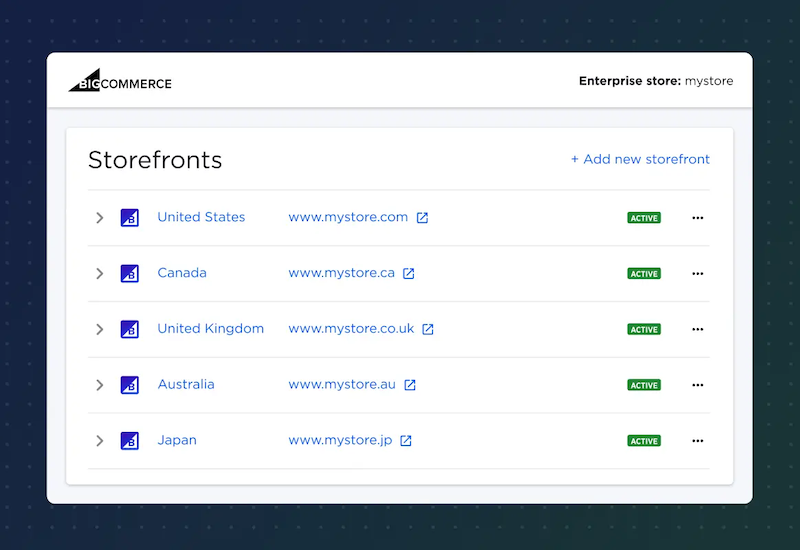 HumanElementA2's tweet card. BigCommerce is the platform that helps manufacturers stay competitive, scale efficiently, & meet the changing needs of the B2B buyer.