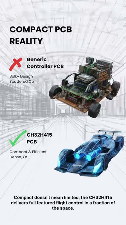 patrick_riscv's tweet card. Why the CH32H415 is a Must-Have for FPV iNAV and BetaFlight?