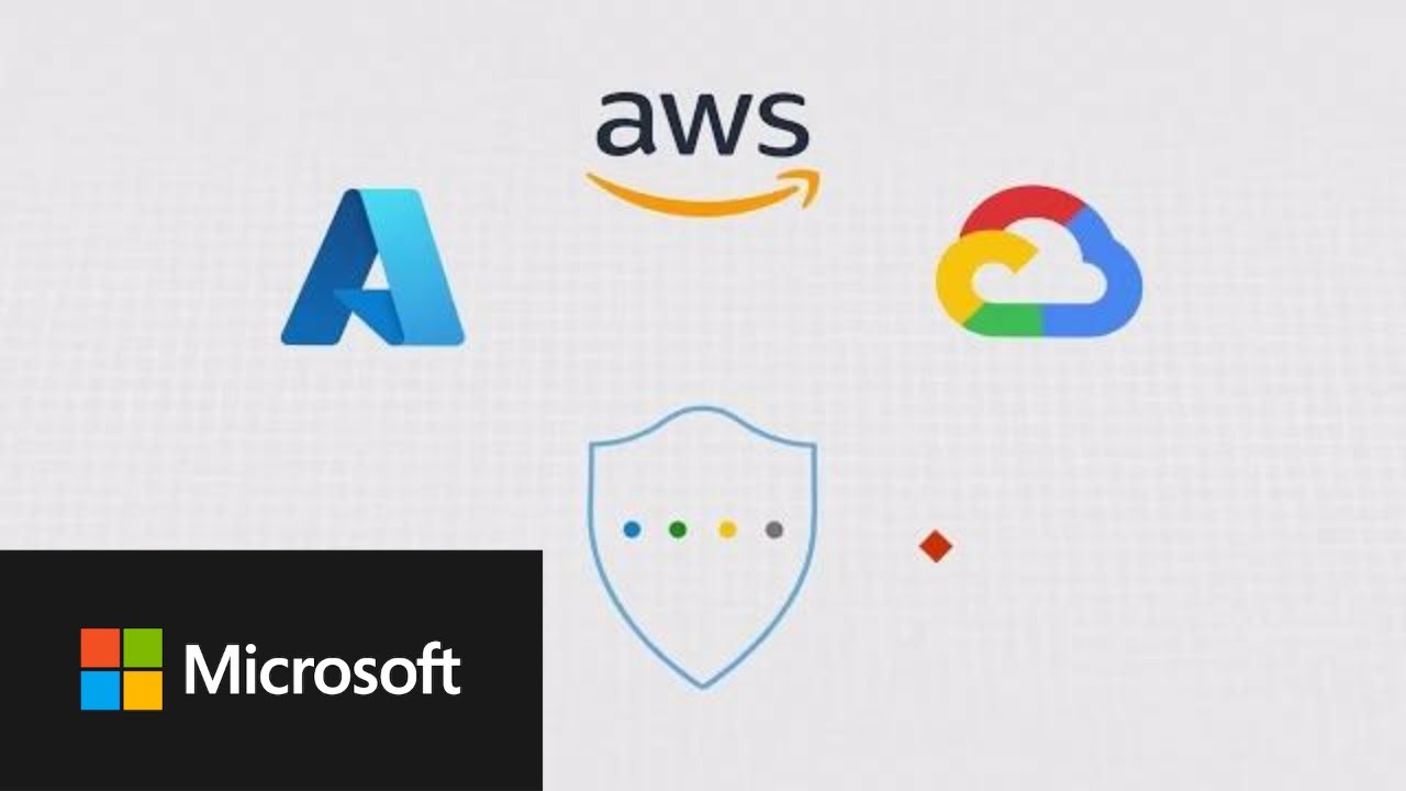 datawaretech's tweet card. Microsoft Defender for Cloud - Protect your multicloud and hybrid...