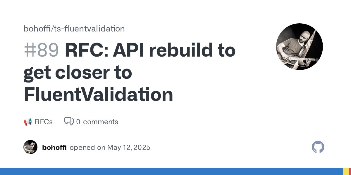 bohoffi's tweet card. Introduction Right now the API is designed to be used as a chainable - first and foremost this was done to enable an exact type preview about the validation contained in a validator (see docs). Whi...
