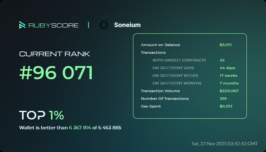 DemetaCrypto's tweet card. Analytics, reputation, and Proof-of-Human identity for Web3 ecosystems and wallets.