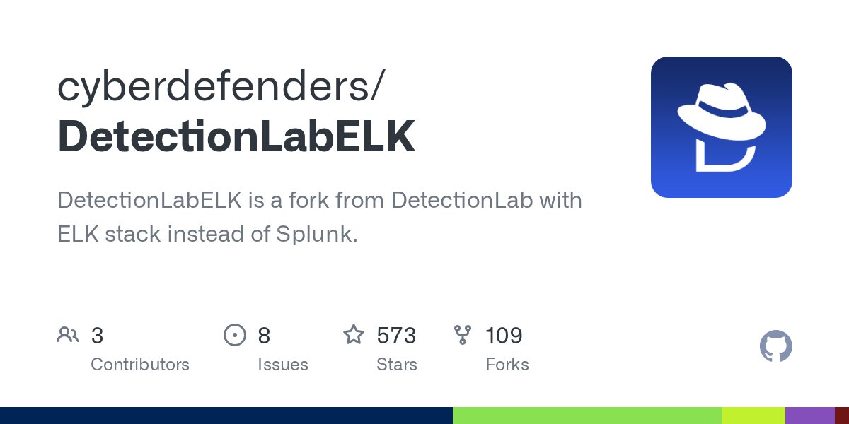 CyberDefenders's tweet card. DetectionLabELK is a fork from DetectionLab with ELK stack instead of Splunk. - cyberdefenders/DetectionLabELK