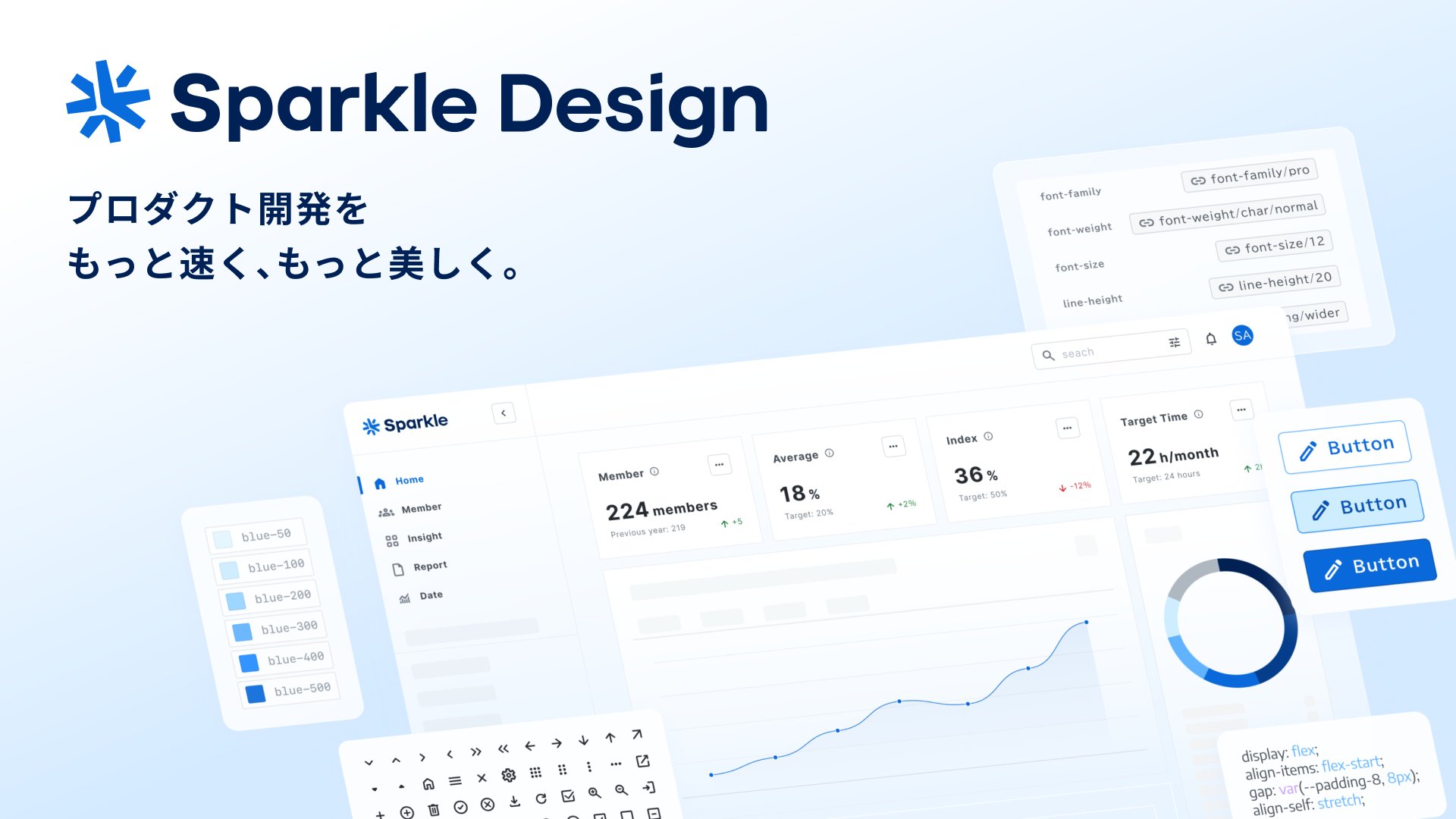 take__hal's tweet card. 誰もがいいデザインを生み出せるグッドパッチのデザインシステム「Sparkle Design」の公式サイトです