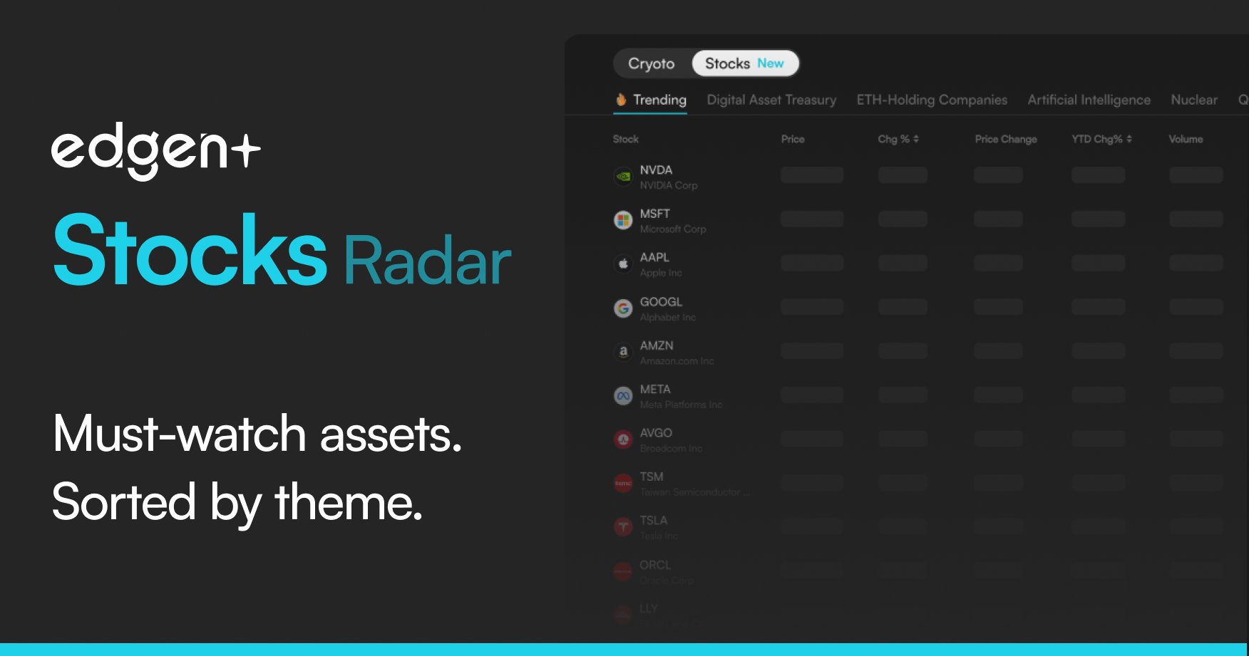 EdgenTech's tweet card. Explore comprehensive stock themes and discover investment opportunities. Get AI-powered insights, real-time market analysis, and trading strategies for various stock sectors.