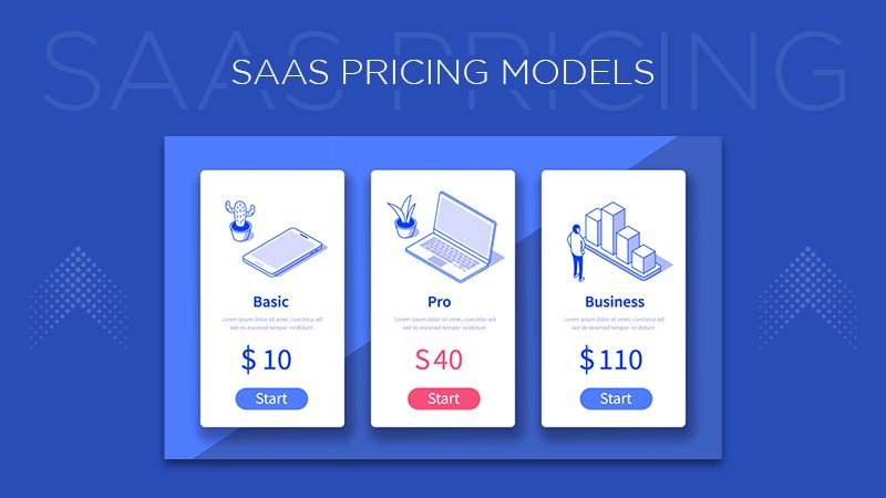 zingmatrix's tweet card. Discover the most effective SaaS pricing models with real-world examples and strategies. Learn how to choose the right pricing model for your SaaS business.
