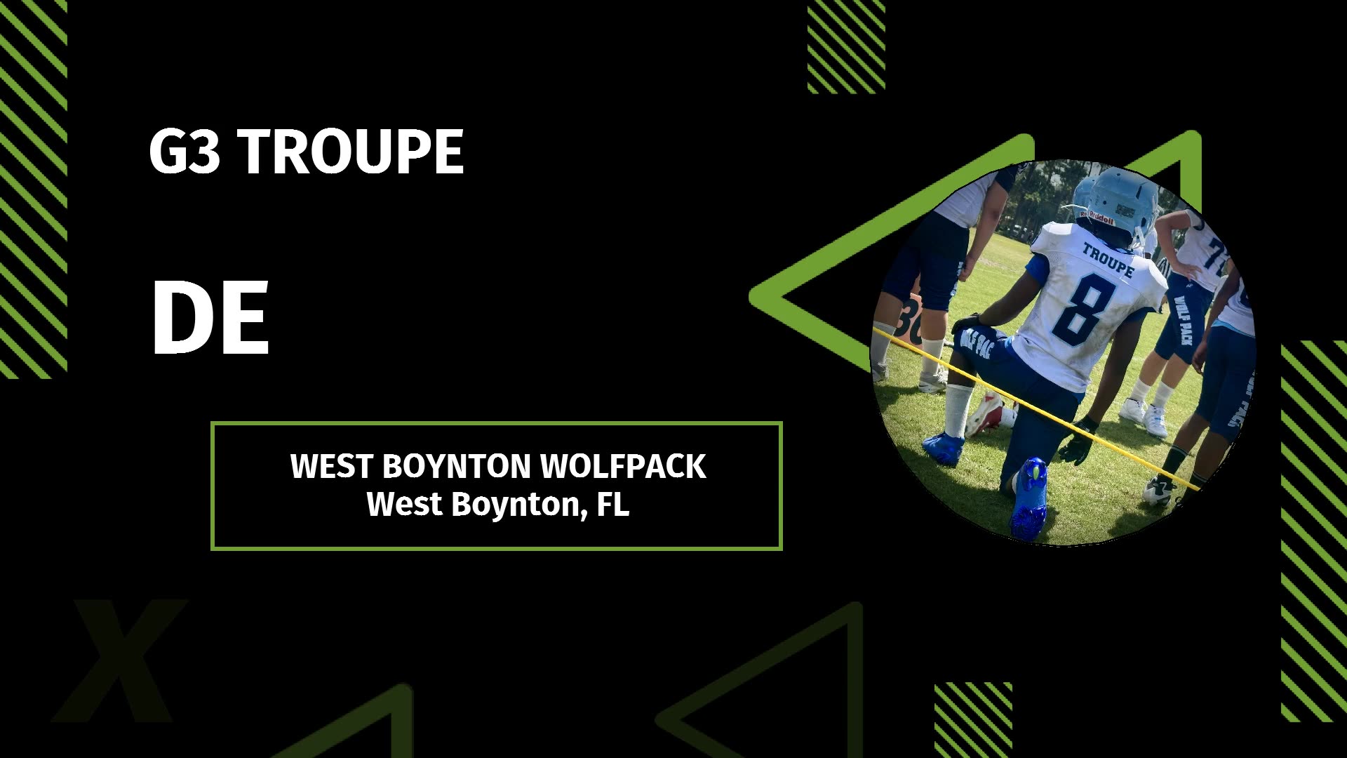 g3troupe's tweet card. QwikCut Video & Analytics