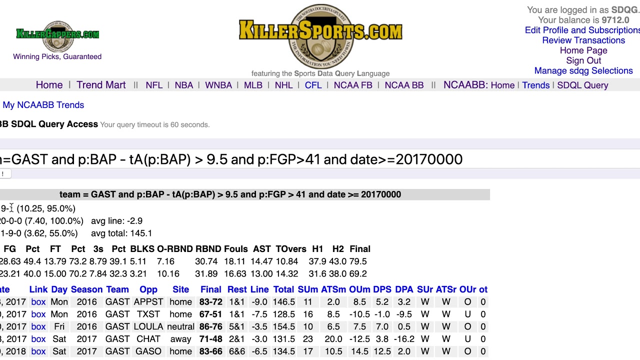 Killer_Trends's tweet card. Active ATS SDQL NCAA BB Query of the Day - 20200311