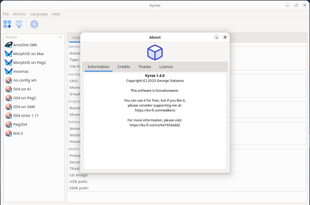 gsokianos's tweet card. George Sokianos published a post on Ko-fi