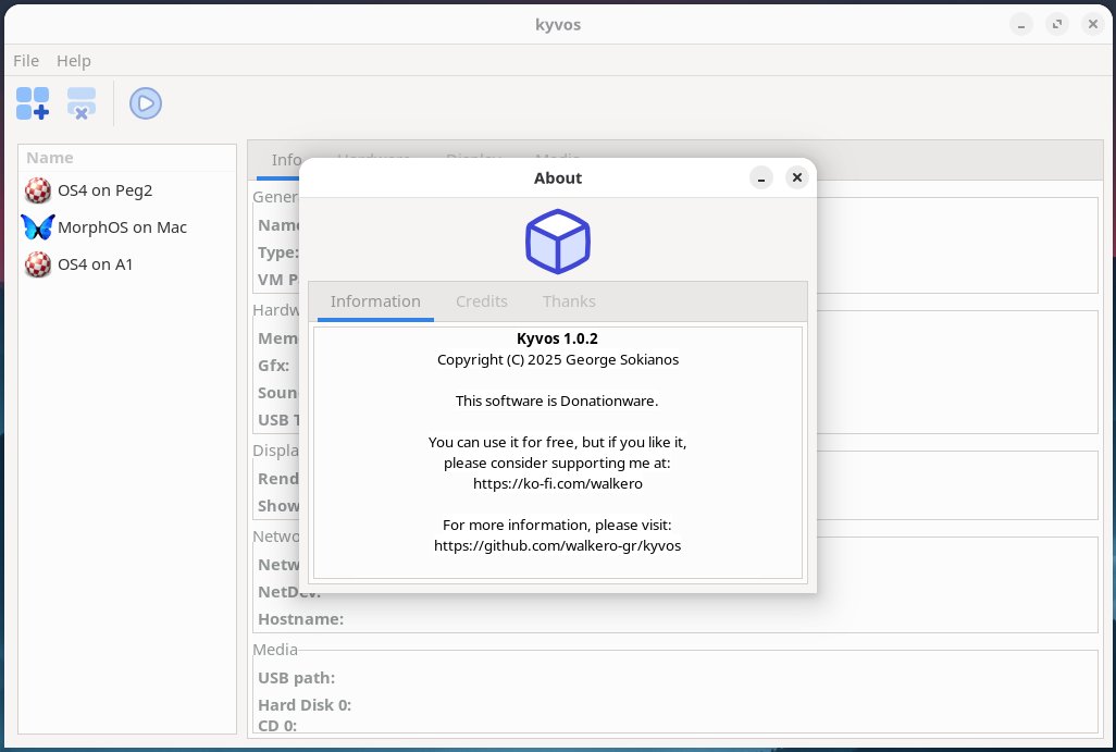 gsokianos's tweet card. George Sokianos published a post on Ko-fi