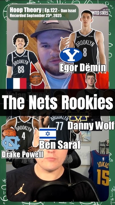 HoopTheory_Pod's tweet card. The Nets Rookies #NBA #basketball #sports #podcast #clips #commentary...