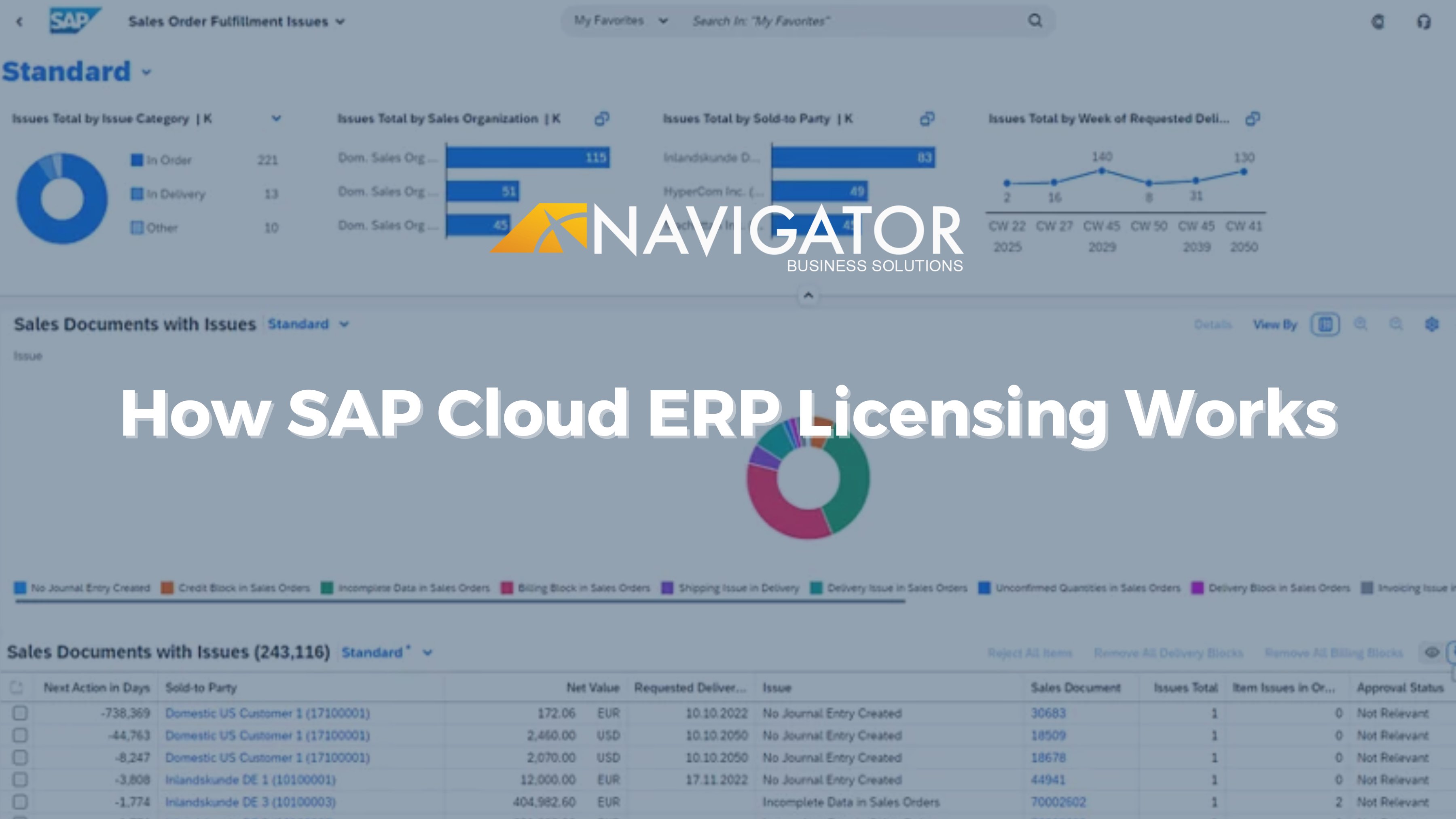 NavigatorSAP's tweet card. Confused about SAP Cloud ERP licensing? Updated for 2025, this guide explains user types, add-ons, and minimum requirements so you can plan costs and scale confidently.