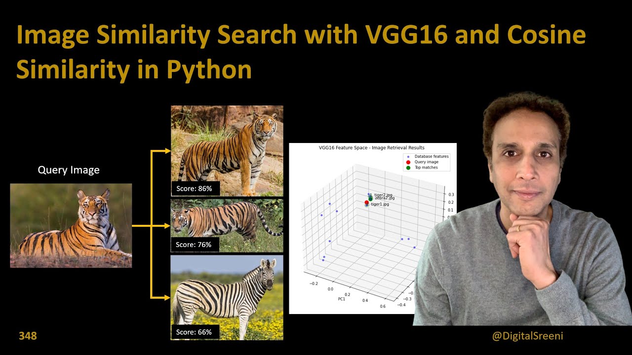 digitalsreeni's tweet card. 348 - Image Similarity Search with VGG16 and Cosine Distance