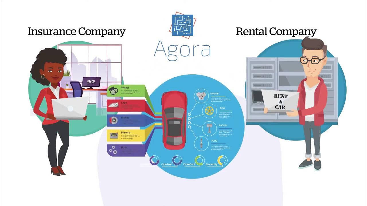 CrossCpp's tweet card. AGORA Unlocking data-driven business potentials for cross-sectorial...
