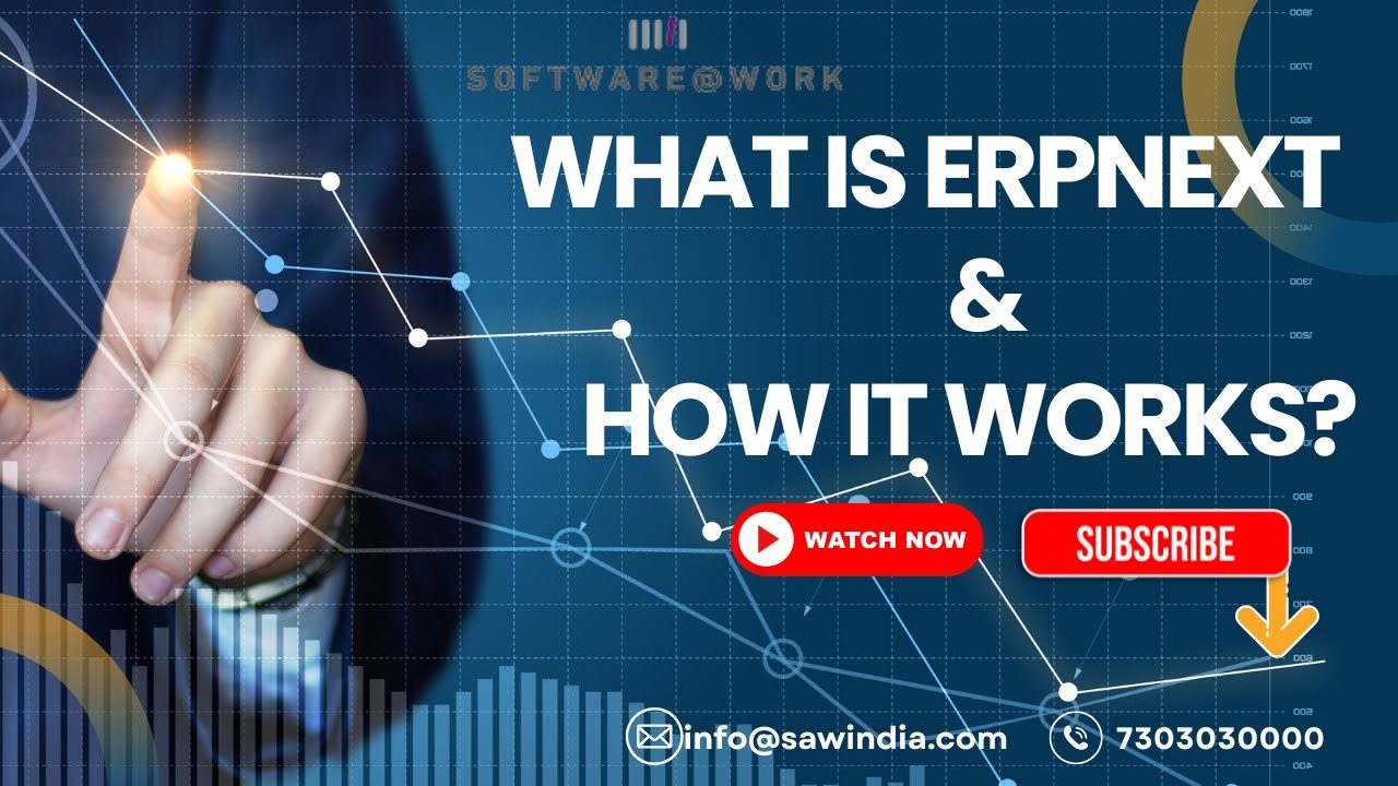 SoftwareAtWork's tweet card. All-in-One Business System for 2025