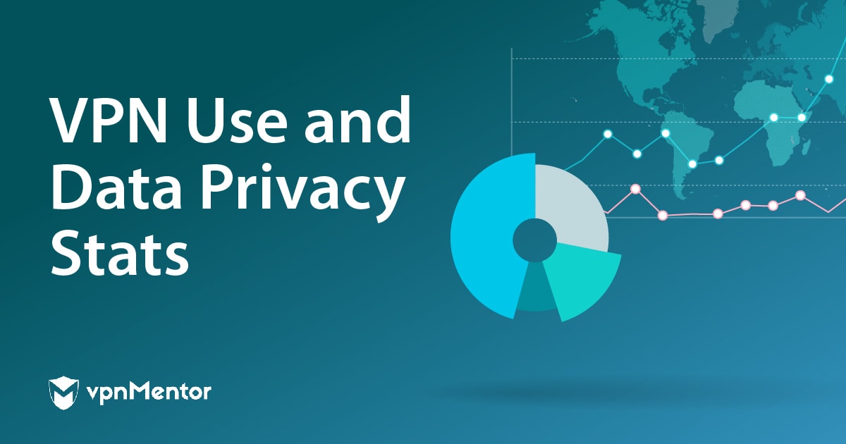 AdelphaTech's tweet card. Read our article about VPN use and data privacy stats for 2025 and gain insight into the latest data privacy, VPN, and cybercrime trends.